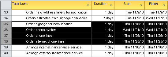 Drag or use the Shift key to select adjacent tasks or resources.