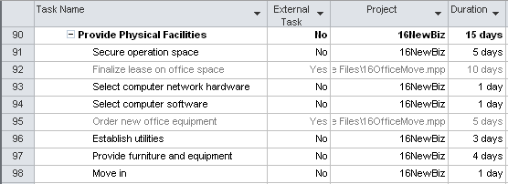 You can add the External Task or Project fields to a task table to provide information about your cross-project linking.