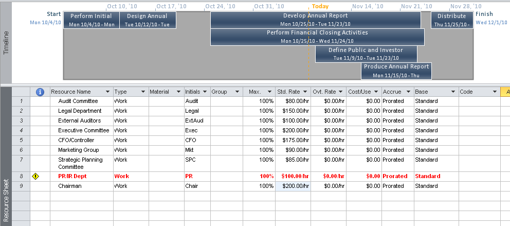 By default, the Timeline appears above any view, even resource views.