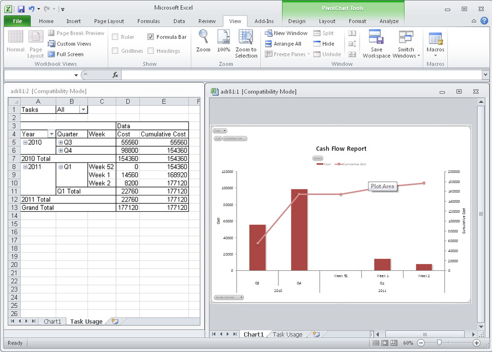 Expanding or collapsing time periods or other groups on the data worksheet controls the time periods or groups that appear in a visual report.