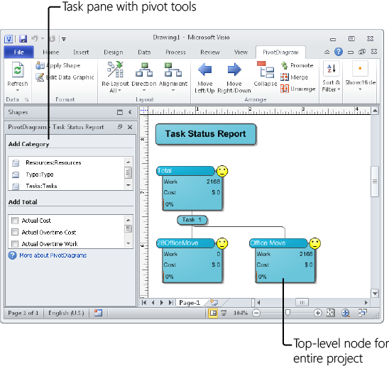 A PivotDiagram appears in Visio along with a task pane you can use to further configure the visual report.