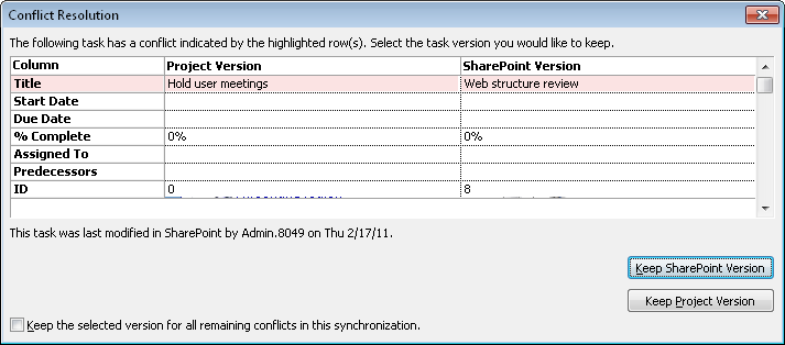 Synchronizing Changes and Resolving Sync Conflicts