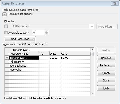 Assign resources to tasks by using the Assign Resources dialog box in Project 2010.