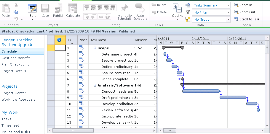 Project managers can enter the project schedule, assign resources, and analyze costs in Project Web App.