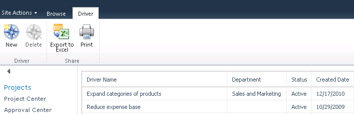 You can use the new demand management feature set to define and prioritize business drivers.