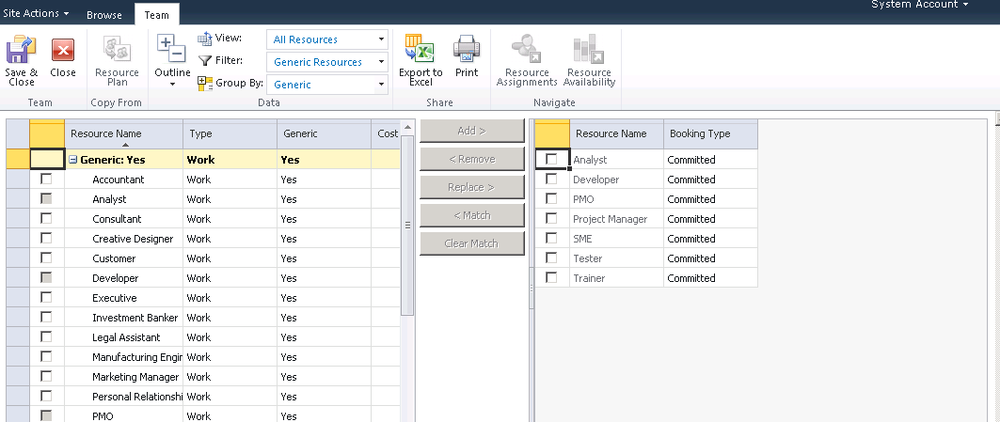 The Tasks Detail page is useful for assigning resources directly in the table.