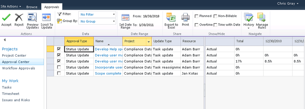 The Approval Center shows any assignment information that has been submitted by a resource assigned to tasks in one of your projects.