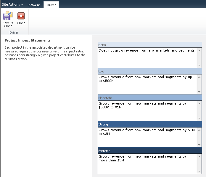 The Project Impact Statements help the project manager gauge how well the proposed project aligns with this business driver.