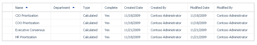 Use the New Business Driver Prioritization page to start working through the driver prioritization process.