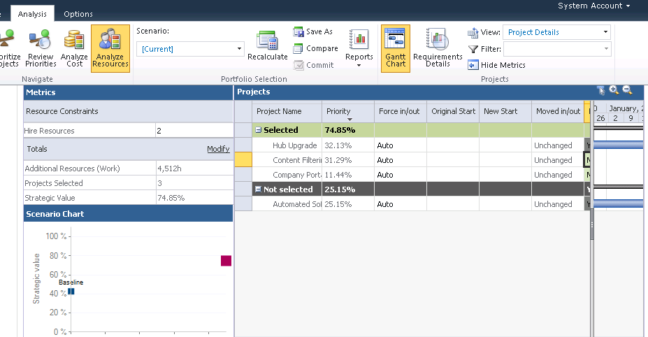 You can specify that resources be considered as part of your portfolio analysis, in which case the Analyze Resources page shows your options.