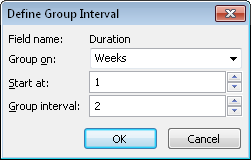 Set the starting value and size for group intervals.