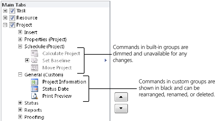 Rearrange commands in a custom group