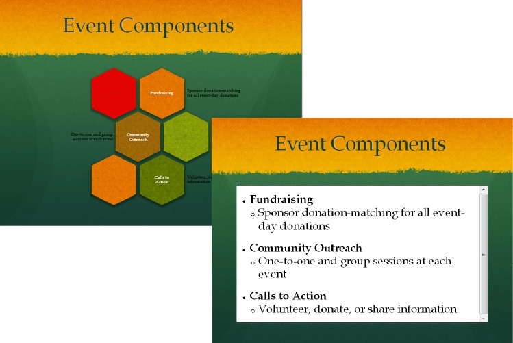 A SmartArt graphic shown on slide (left) and while being edited (right), both in PowerPoint Web App edit mode.