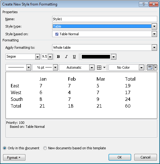 The Create New Style From Formatting dialog box, shown in Word 2010 with table style options active (this dialog box is named New Style in Word 2011).