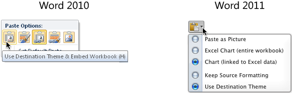 Paste Live Preview options in Word 2010 (left) and Paste SmartTag options in Word 2011 (right), both for a chart copied from Excel.