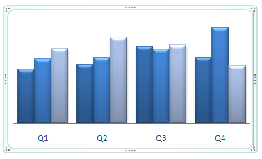 The handles of an Office Art chart or SmartArt graphic are dots around the edges of a blue frame.