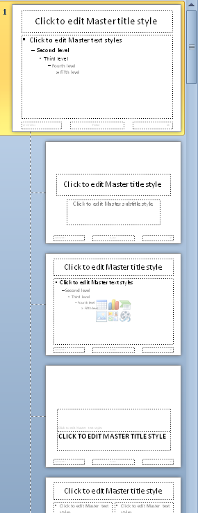 The Slides pane in Slide Master view displays the slide master and its layouts.