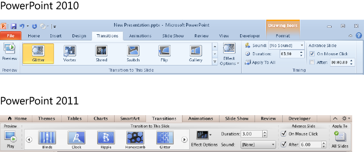 The Transitions tab on the Ribbon in PowerPoint 2010 and PowerPoint 2011.