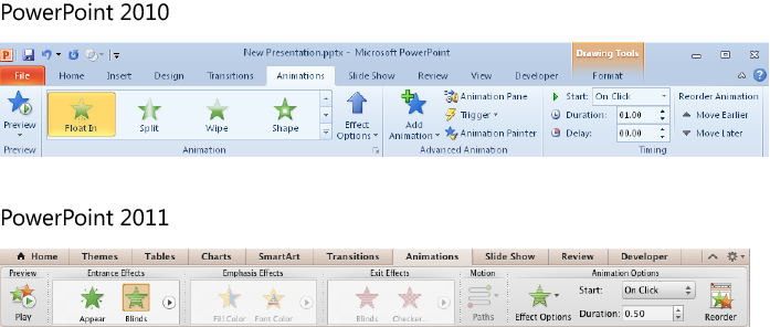 The Animations tab in PowerPoint 2010 and PowerPoint 2011.