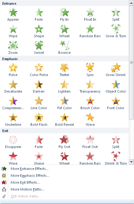 The Animations gallery in PowerPoint 2010.