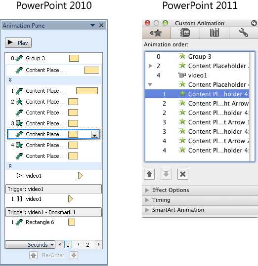 The Animation pane in PowerPoint 2010 and the Custom Animation pane in PowerPoint 2011.