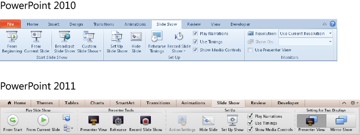 The Slide Show tab in PowerPoint 2010 and PowerPoint 2011.