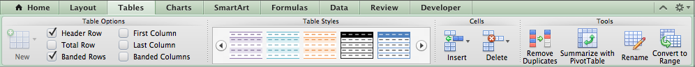 The Tables tab in Excel 2011.