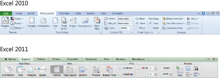 The Page Layout tab for Excel 2010 and the Layout tab for Excel 2011.