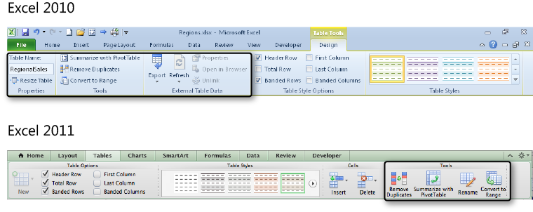 The Table Tools Design tab in Excel 2010 and the Tables tab in Excel 2011.