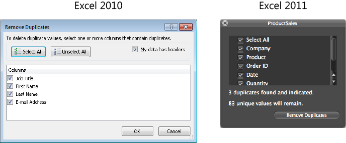 The Remove Duplicates dialog box for Excel 2010 and Excel 2011.