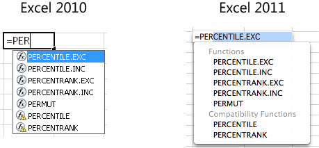 In Excel 2010, you’ll see a caution icon to the left of the function name for compatibility functions. In Excel 2011, compatibly functions are listed in their own category.