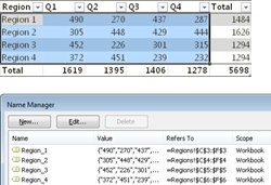 Use the Create Names tool to create several named ranges at the same time.