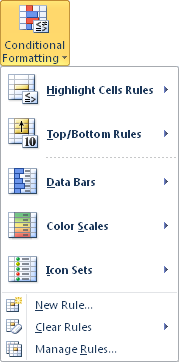 Conditional formatting options.