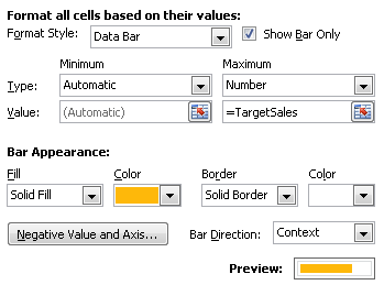 Formatting options for the Progress data bars.