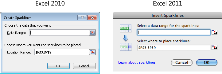 The Create Sparklines dialog box in Excel 2010 and the Insert Sparklines dialog box in Excel 2011.