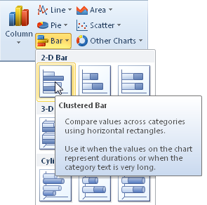 Get more information about a specific chart type in the ScreenTip.