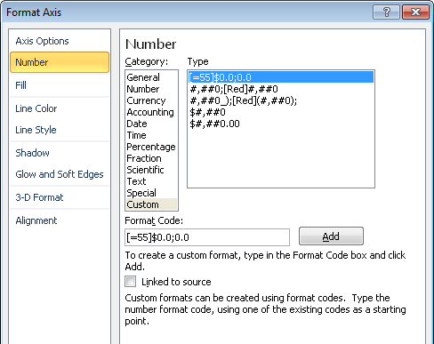 Use the Format Axis dialog box to create custom number formats.