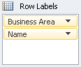 Row Labels section of the PivotTable pane after moving Business Area above Name.