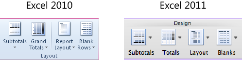 PivotTable layout options appear on the Pivot Table Tools design tab in Excel 2010 and the PivotTable tab in Excel 2011.