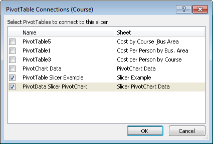 The PivotTable Connections dialog box displays all available PivotTables.