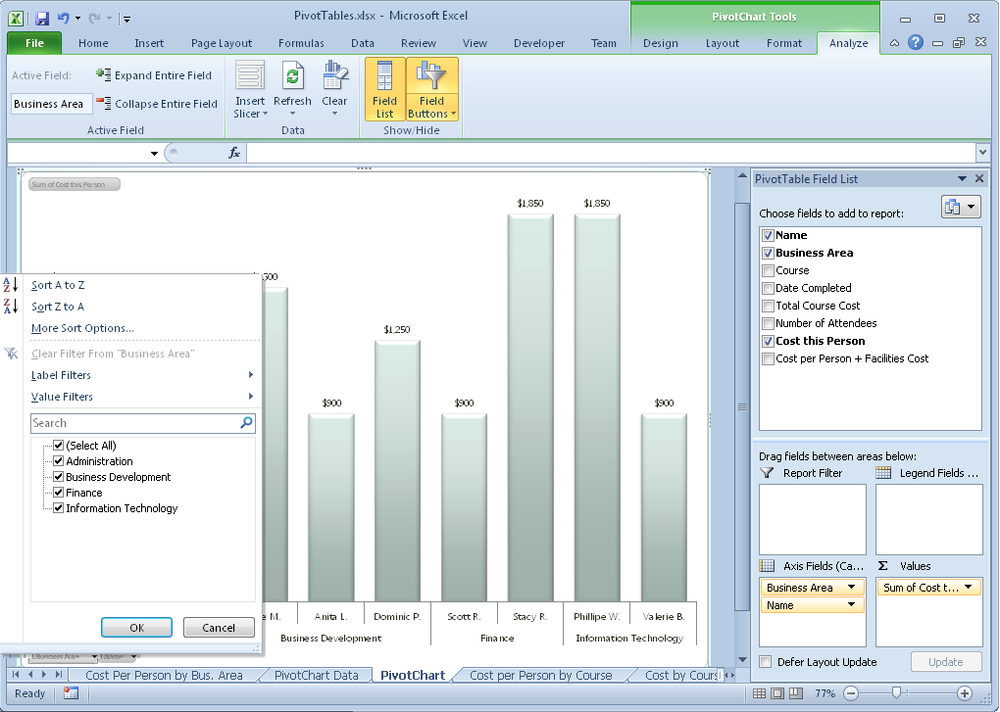 Full-screen PivotChart example.