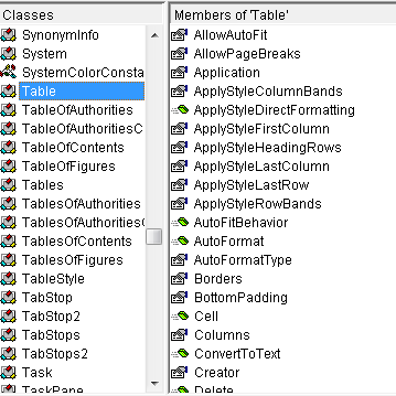 Members of the Table object, shown in the Object Browser.