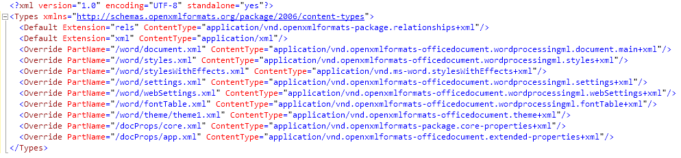 The [Content_Types].xml file for a simple Word document.