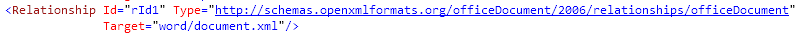 A typical relationship definition in an Office Open XML package.