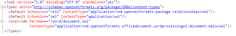 The markup for a basic Word [Content_Types].xml file.