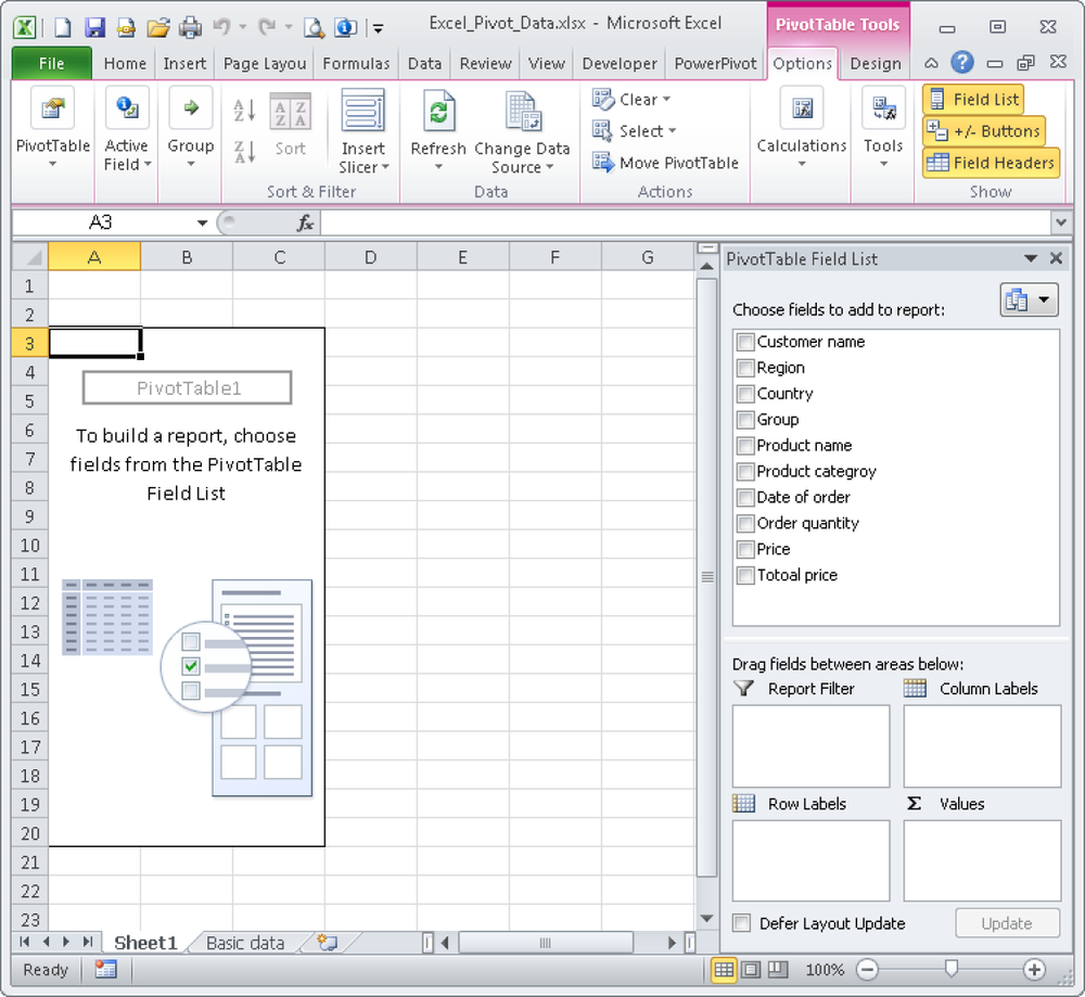 The PivotTable layout.