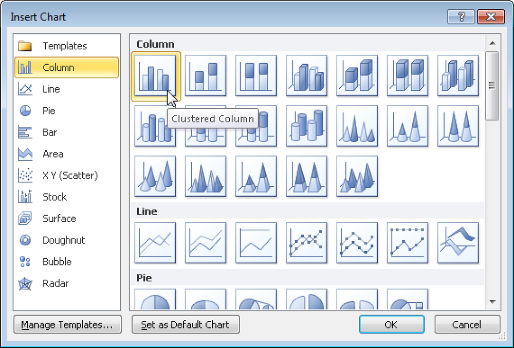 Selecting the chart format.