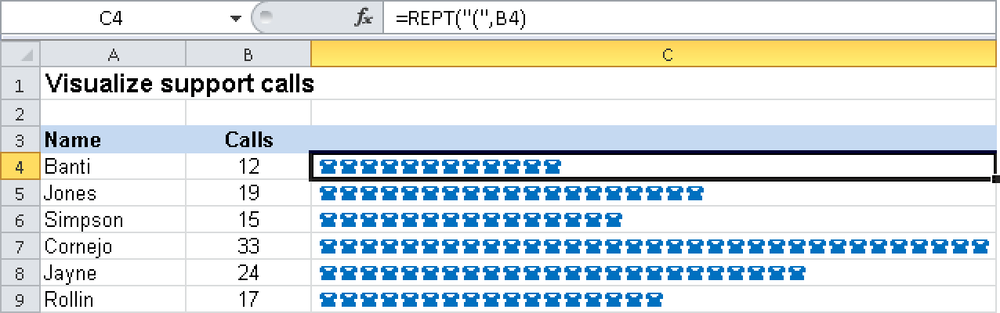 Creating graphics with the REPT() function.