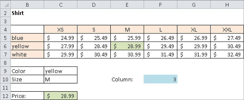 Prices based on size and color.