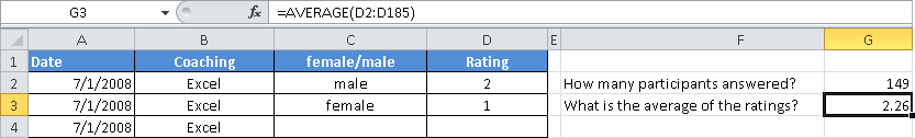 Calculating the average rating for all seminars.